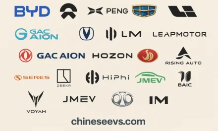 List of China’s EV Manufacturers